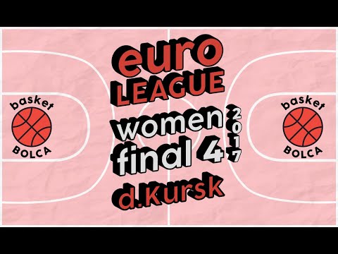 EUROLEAGUE WOMEN 2017 FINAL 4 MAN to MAN SET PLAYS - DYNAMO KURSK