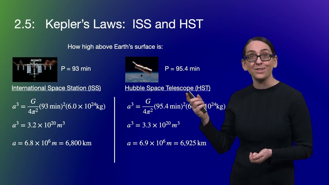 Deeper Dive: Kepler's Law and Orbits