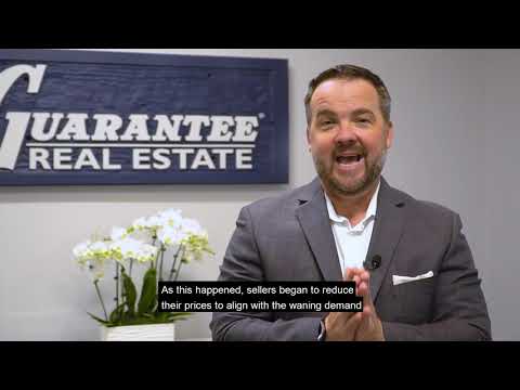 Real Estate Minute #53 | Perfect Time to Buy