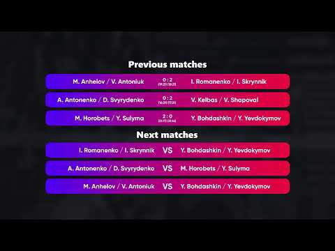 08:45 M. Anhelov / V. Antoniuk - V. Kelbas / V. Shapoval 15.09.2022 | Winners Beach Volleyball