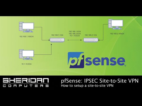 How to set up an IPSEC site-to-site VPN with pfsense