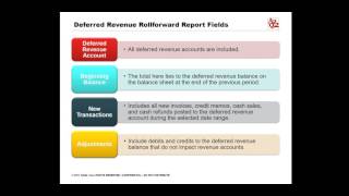 #117 | Deferred Revenue Rollforward Summary Report in NetSuite