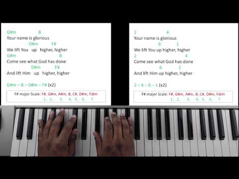 Your Name Is Glorious - Jesus Culture