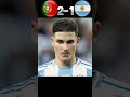 Portugal Football Cristiano RonaldoYoung Ronaldo Magical Skills Danza Kuduro Edit Ronaldo