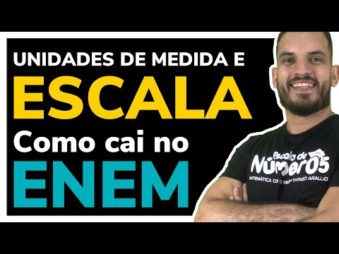 Scale and Units of Measurement in ENEM | Solved Questions