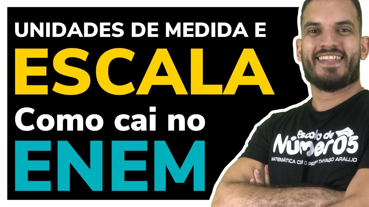 Escala e Unidades de Medida no ENEM | Questões resolvidas