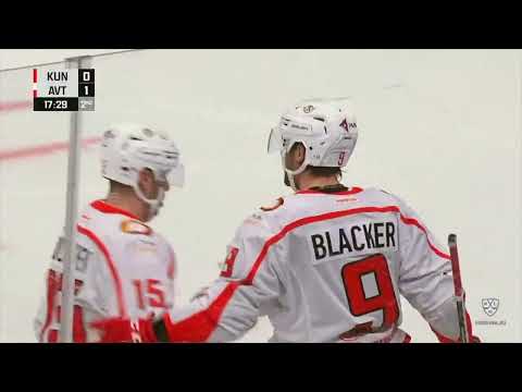 Daily KHL Update - November 10th, 2022 (English)