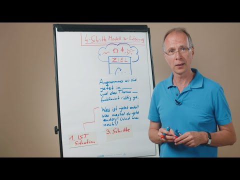 Das 4 Schritte Modell zur Lösung - Coaching