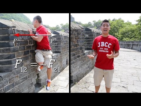 Introduction to Newton’s Third Law of Motion