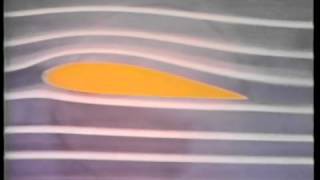 HOW AIRPLANES FLY - The Science Behind Flight
