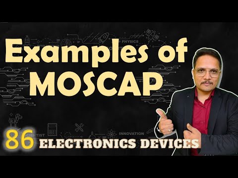 3 Examples on MOSCAP Solved Problems of MOSCAP MOSCAP