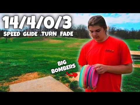 The Latitude 64 Ballista Pro! REVIEW & COMPARISON