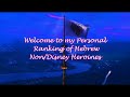 Personal Ranking Of Hebrew Non Disney Heroines