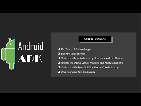 Fundamental Building Blocks of Android Apps