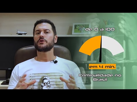 De 0 a 100 em 4 minutos - Criminalidade no Brasil - Prof. Dickson Cosseti