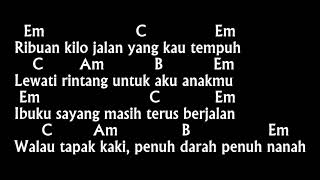 Download lagu Chord & Lirik Iwan Fals - Ibu mp3