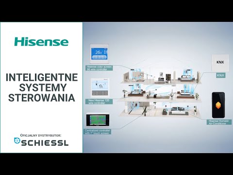 Hisense, Inteligentne systemy sterowania - zdjęcie