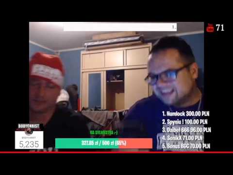 BODYCHRIST MÓWI O WSPÓLNEJ TRASIE KONCERTOWEJ Z SOWĄ !!