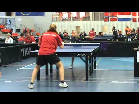 130607 6-Nations, Mette Sørensen - Philippa Bergand