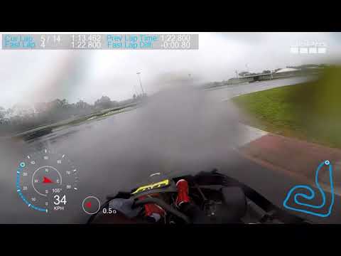 5ª Etapa CKA- Velopark VP1500 Curta - Categoria Master - 14/07/2019