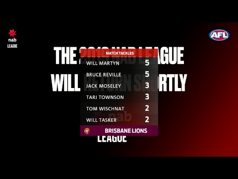 NAB LEAGUE 2019: Round 3 - Lions Academy v Suns Academy (Full Game)