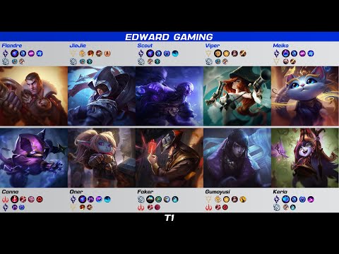 EDG vs T1 LoL Season 11 World Championship 2021 - Group Stage Day 5 Game Highlights