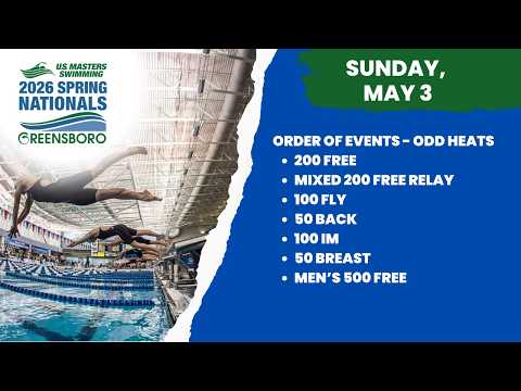 Usms Individual Results