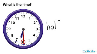 Telling Time to the Half Hour