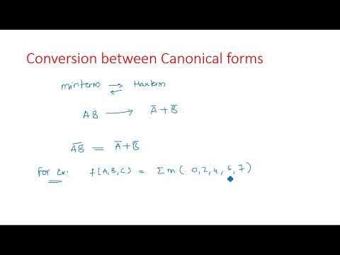 Number Systems Decimal Number System STLD Lec 01