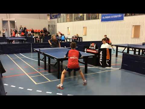 180127 TOP12, YDr4, Jacob Laursen - Oliver Skouboe Berntsen