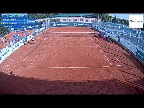 Top liga ČTS by Moneta_11.6. Sparta Kurt 1