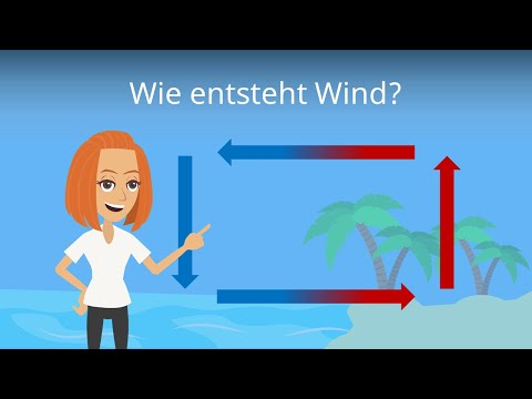 Wie entsteht Wind: das Wichtigste! -- Studyflix