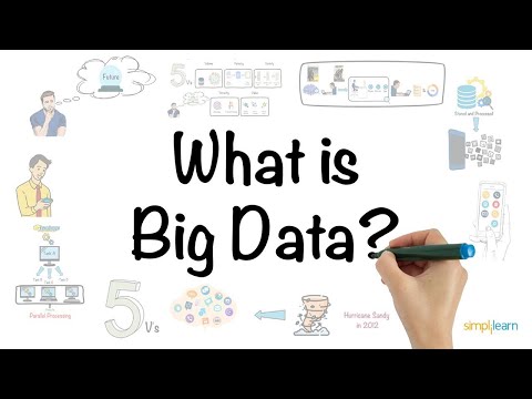 , title : 'Big Data In 5 Minutes | What Is Big Data?| Introduction To Big Data |Big Data Explained |Simplilearn'