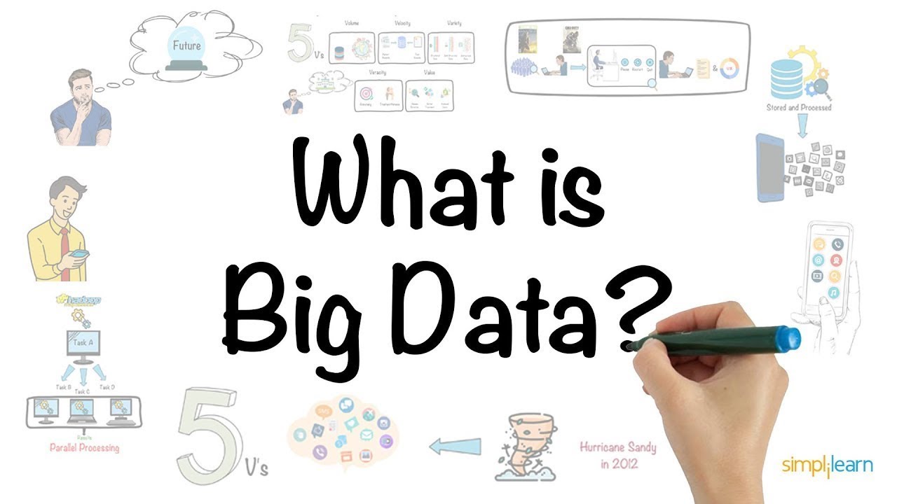 40 Big Data Terms: The Ultimate Big Data Glossary 2025
