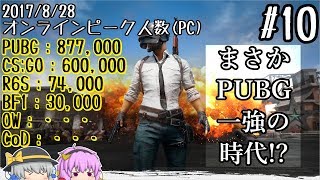 【PUBG】さとこいバトルグラウンズ #10【ゆっくり実況&雑談】