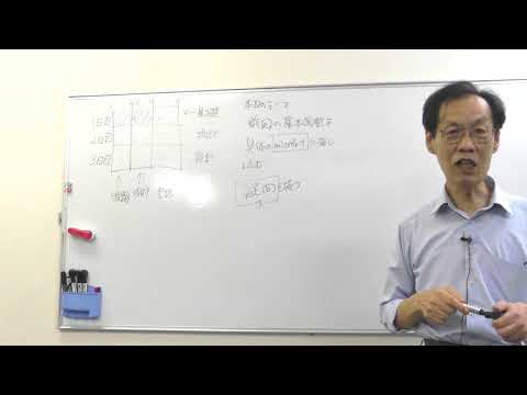 あること、そして持つこと - 定義