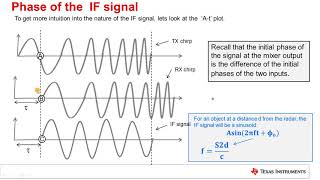 FMCW Radars Lecture 2: The Phase of the IF Signal