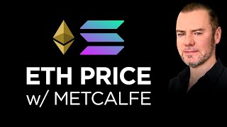 Price Projections: Ethereum Price with Metcalfe's Law