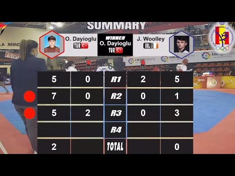 Jack Woolley (IRL) Ömer Faruk Dayıoğlu (TUR) WT SPANİSH OPEN 2022 58 kg FİNAL