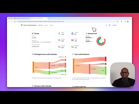 Microsoft Zero Trust Assessment 2025 Microsoft Zero Trust Assessment 2025