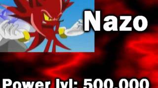 Sonic: Nazo Unleashed Power lvls