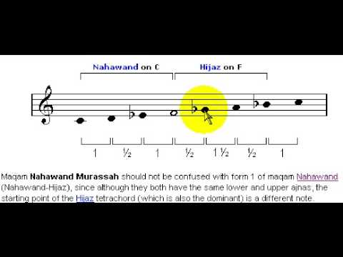 Maqam Nahawand Murassah Sunbulah