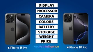 iPhone 15 Pro vs iPhone 16 Pro Comparison
