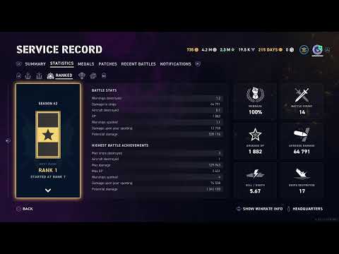 DJ Rankin - BOTES N BROS