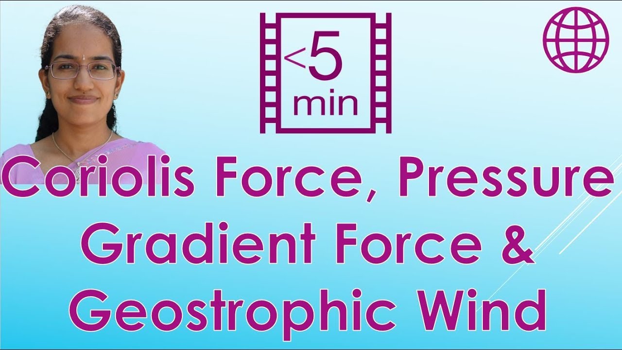Coriolis Force, Pressure Gradient Force (PGF) & Geostrophic Wind (Geography - Climatology)