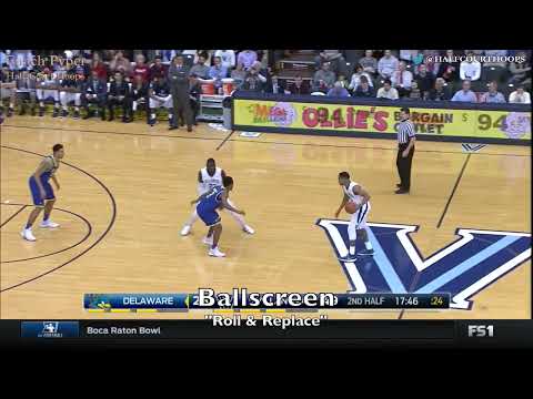 Villanova Wildcats Jay Wright Motion Offense   Film Room