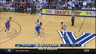 Download lagu Villanova Wildcats Jay Wright Motion Offense   Film Room mp3
