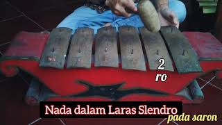 Download lagu Nada dalam Laras Slendro (Gamelan Jawa) mp3