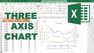 How to make a chart with 3 axis in excel