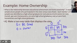 5.2b - Two Way Tables & "OR" Probability